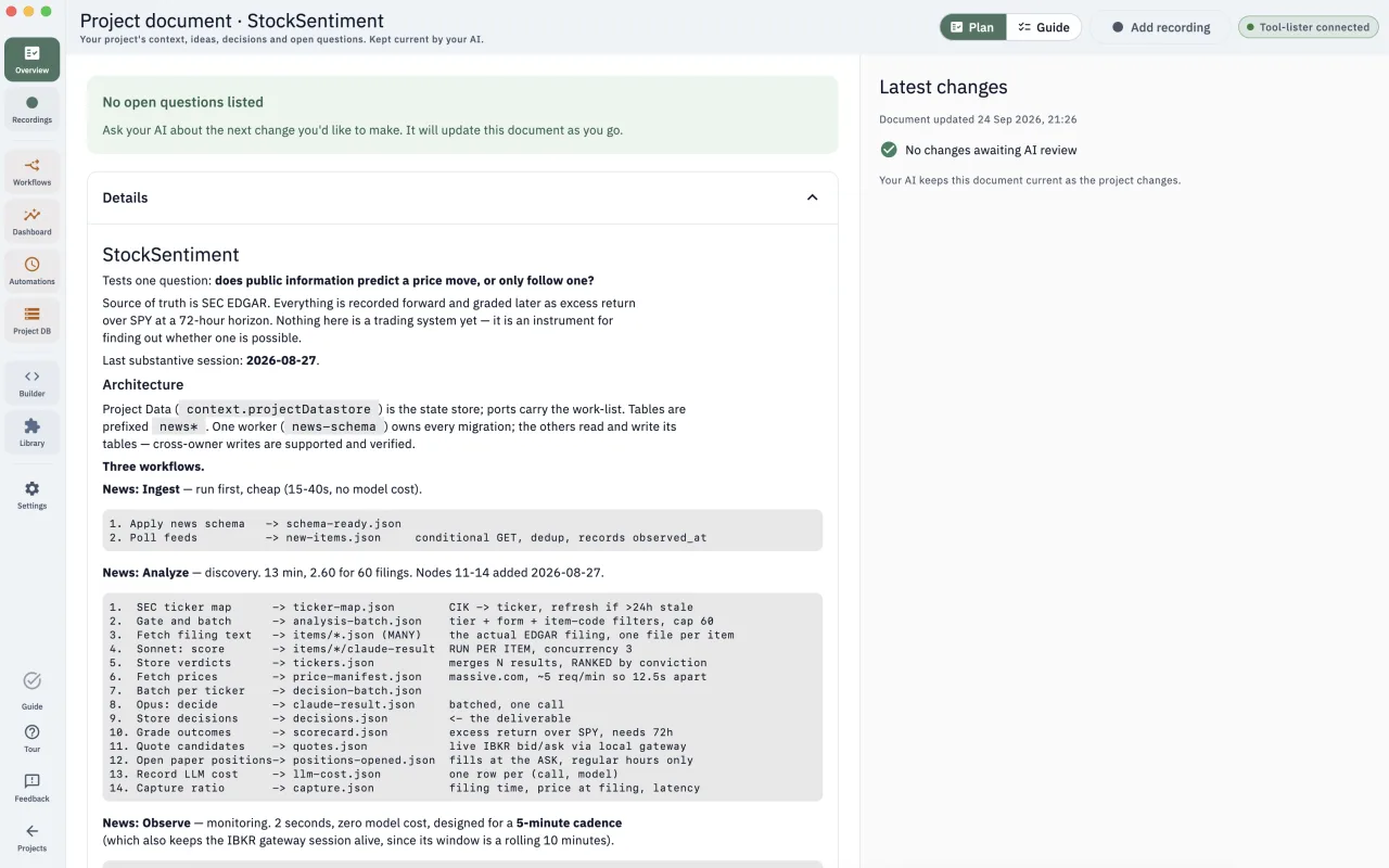 Project document in Ipek: what the StockSentiment project tests and how its workflows fit together
